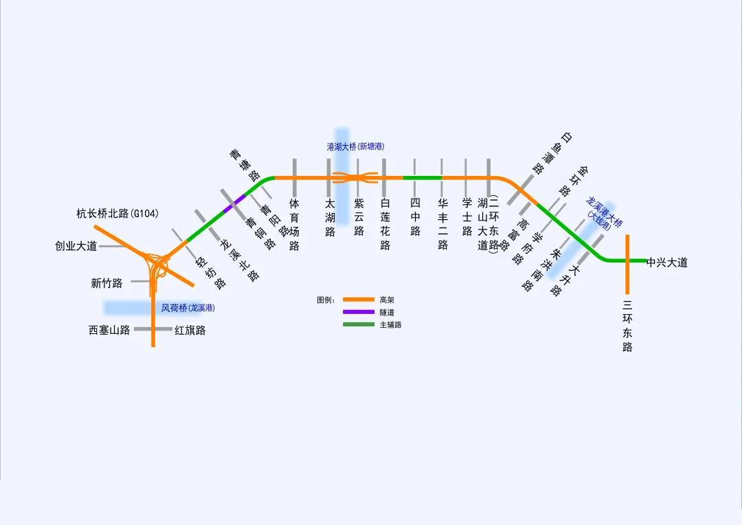 湖州市內(nèi)環(huán)（北線）快速化改造工程 二環(huán)北路（杭長橋北路至白蓮花路）于6月20日封道，核心區(qū)域施工按下快進(jìn)鍵